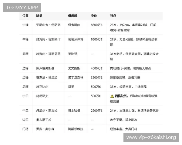 世界杯瑞典对突尼斯比赛中门将扑救次数变化趋势与比赛影响分析