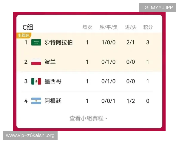 世界杯荷兰日本比赛比分表免费下载及详细数据分析指南